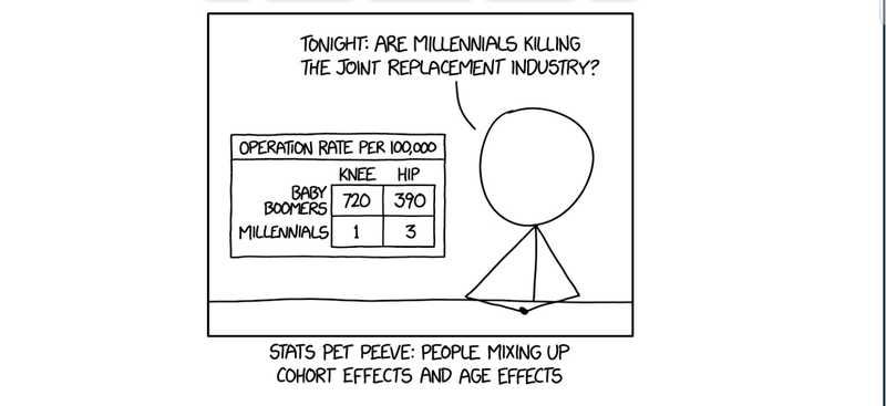 Illustration for article titled XKCD California oppo